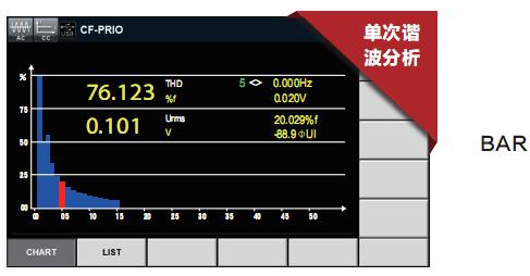 IT8600系列直/交流电子负载